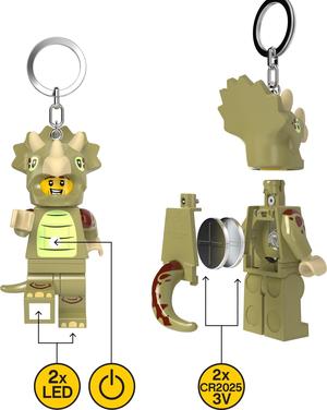 LEGO 5009481 Triceratops-Fan